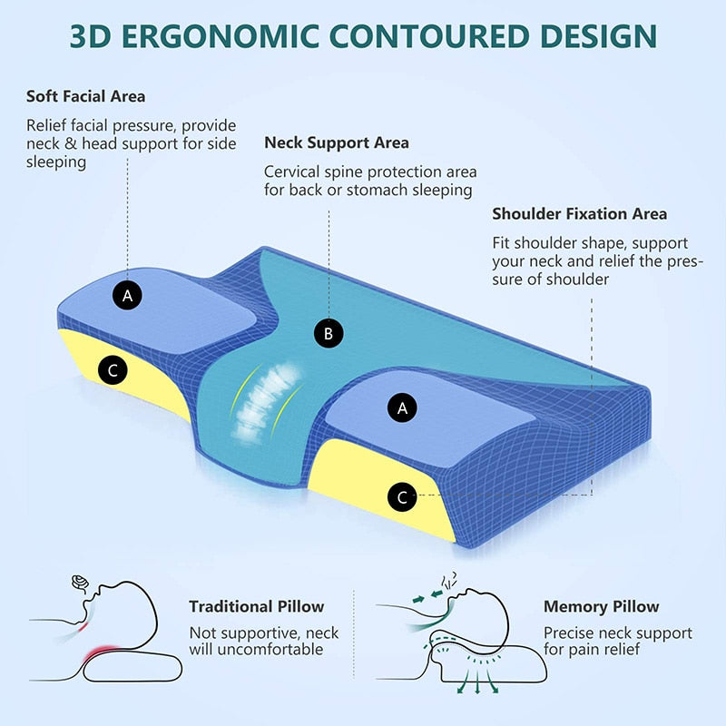 Orthopedic Pillow Memory Foam Neck  Pillow , Cervical Pillow For Neck Pain