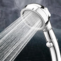 High Pressure Shower Head