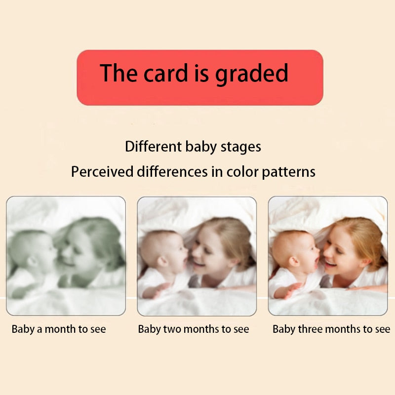 FlashCards For Baby Visual Sensory Development Stimulation Cards